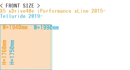 #X5 xDrive40e iPerformance xLine 2015- + Telluride 2019-